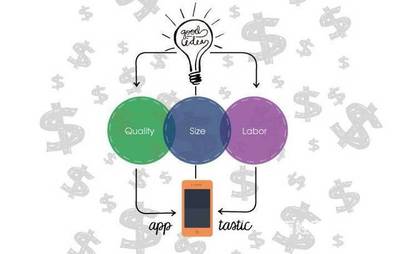 软件APP开发与小程序加盟代理 全面解析企业数字化解决方案