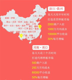 房县小程序定制与代理加盟 开启数字化商业新机遇